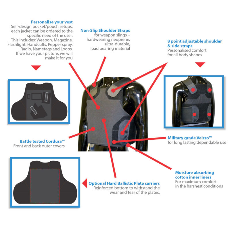 VIP Concealable Vest - Image 2
